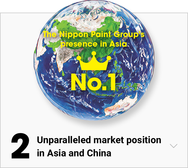 2. Unparalleled market position in Asia and China